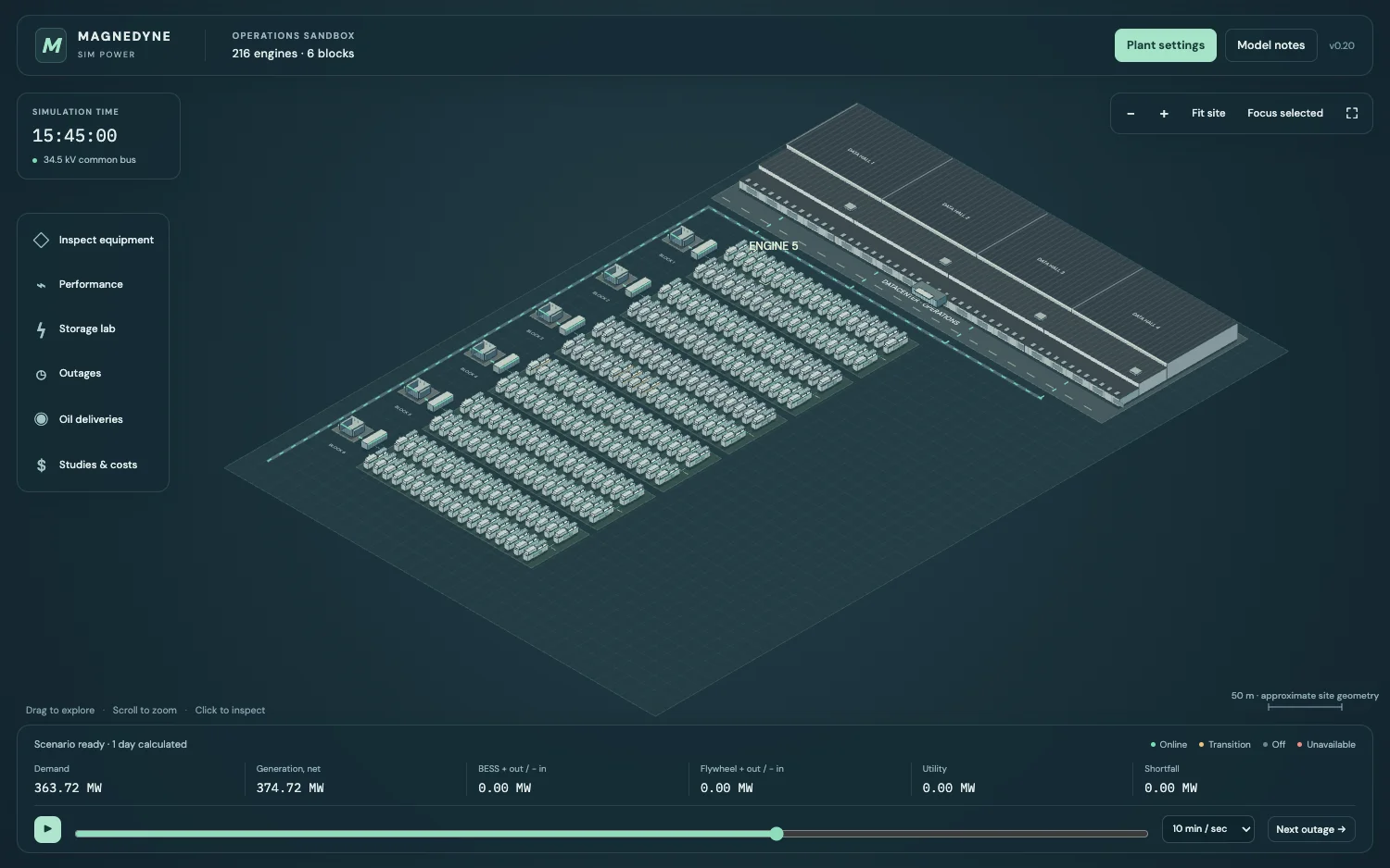 Sim Power plant sizing view with 216 engines arranged in six blocks beside a data center